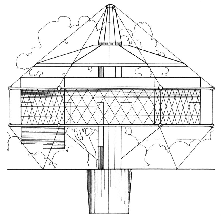 The Dymaxion House
